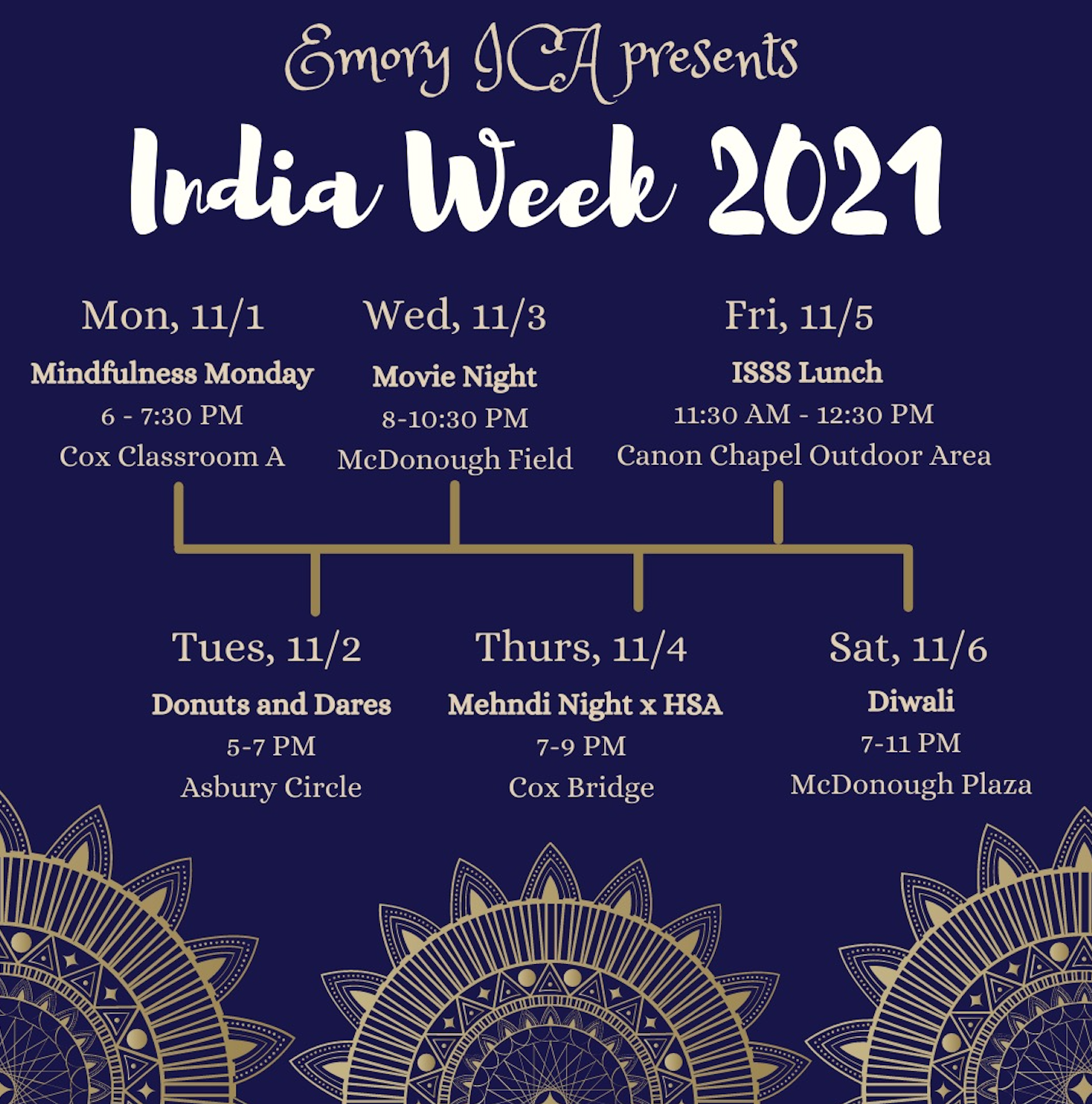 India week